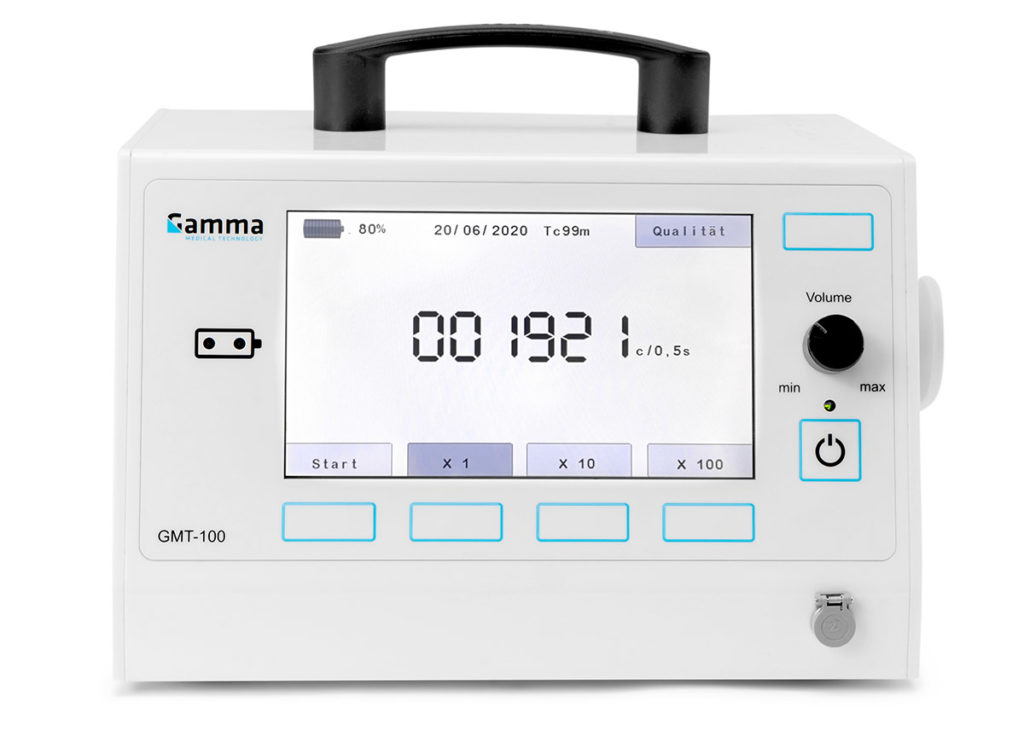 gamma control interface gamma control interface